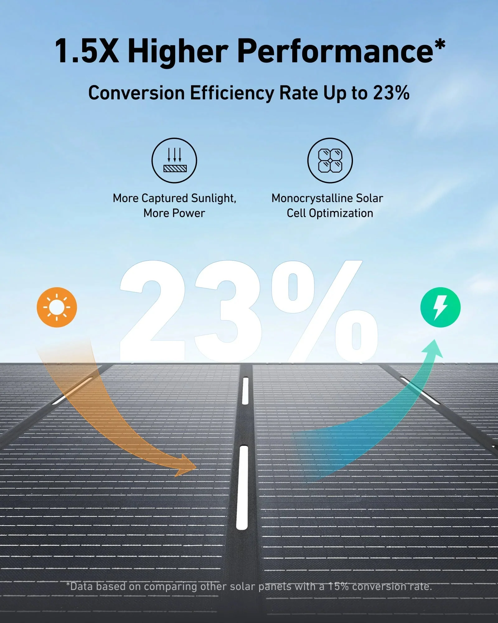 Anker SOLIX C2000 Gen 2 Portable Power Station - Image 18