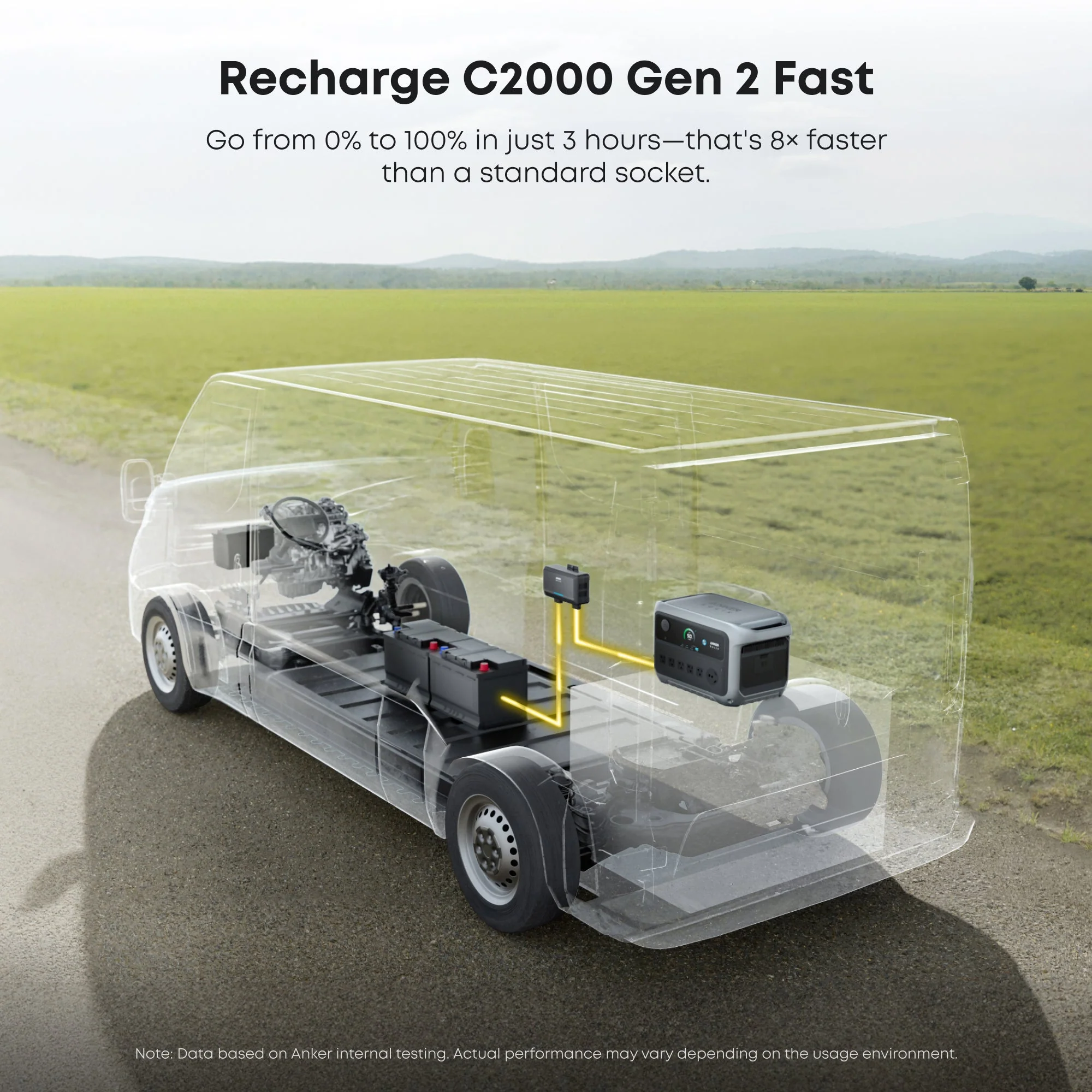 Anker SOLIX C2000 Gen 2 Portable Power Station - Image 27