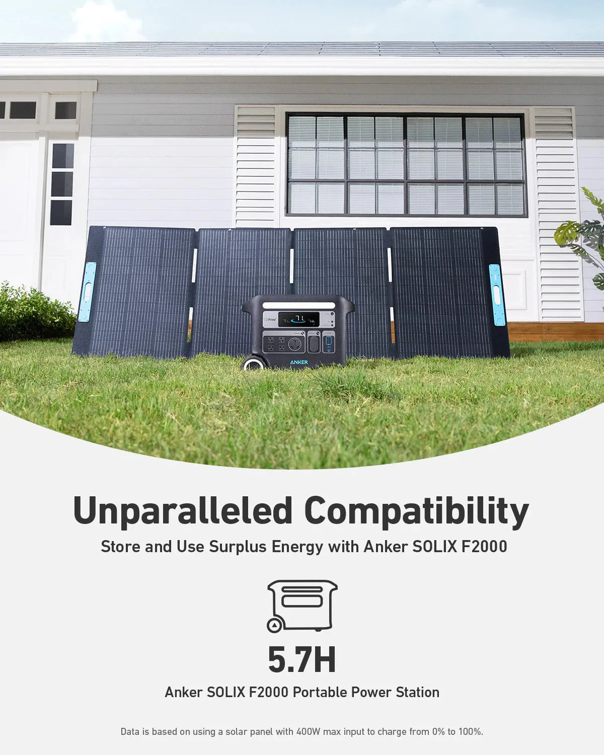 Anker SOLIX F3800 + Expansion Battery + 400W Portable Solar Panel - Image 16