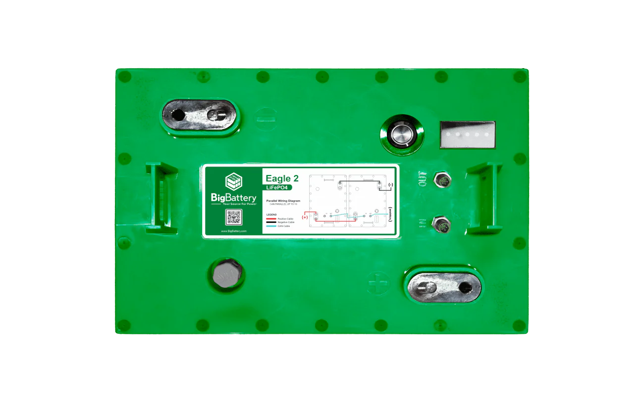 BigBattery 48V EAGLE 2 LiFePO4 Kit - Image 5