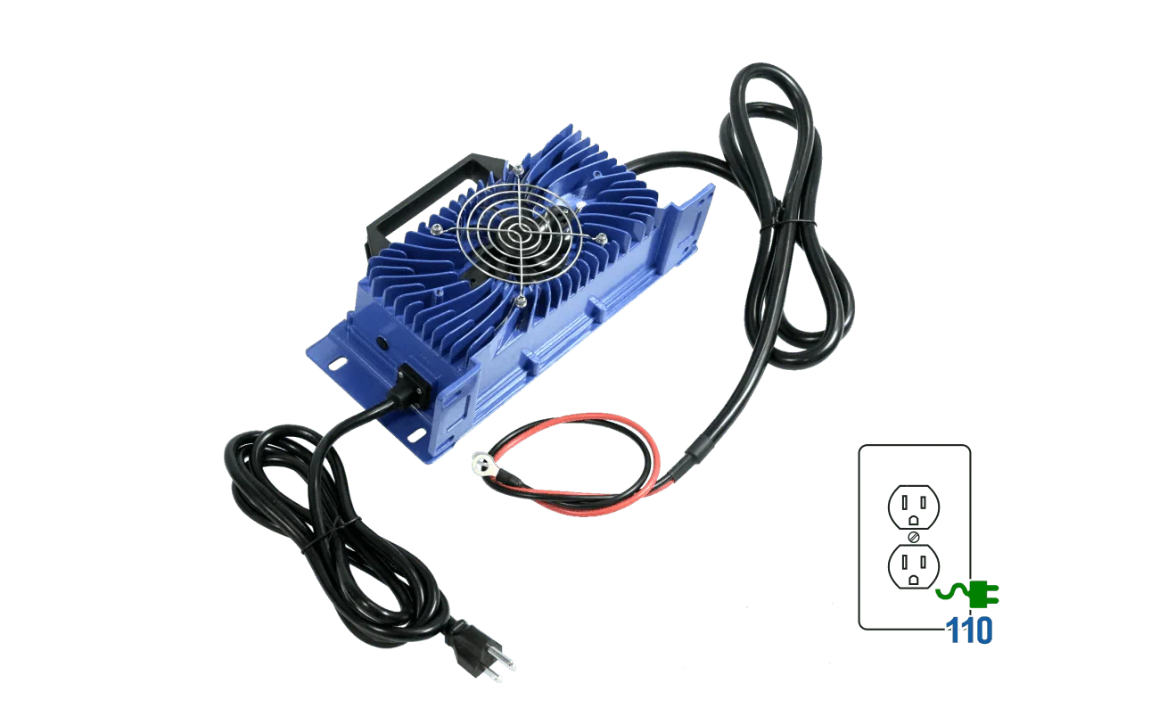 BigBattery 48V HUSKY 2 Kit - Image 4