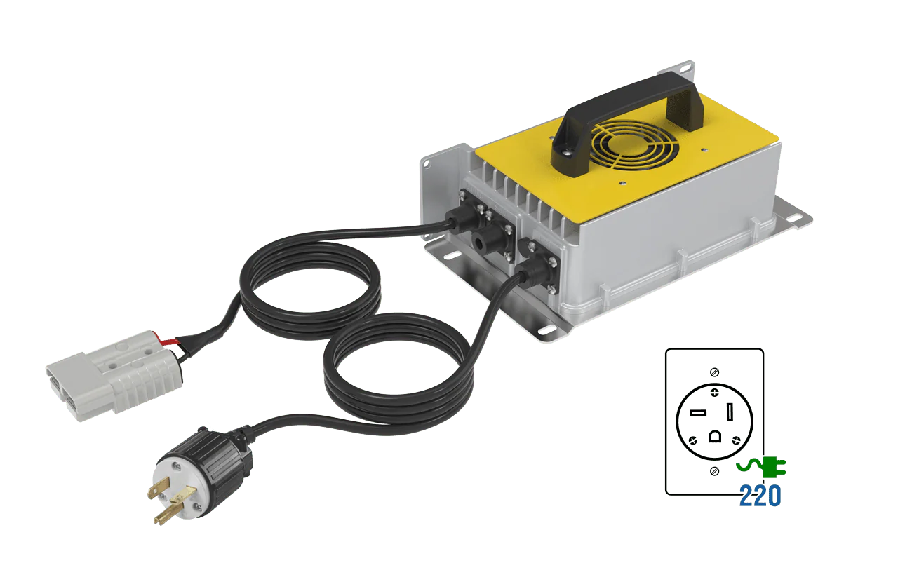 BigBattery 48V HUSKY 2 Kit - Image 8