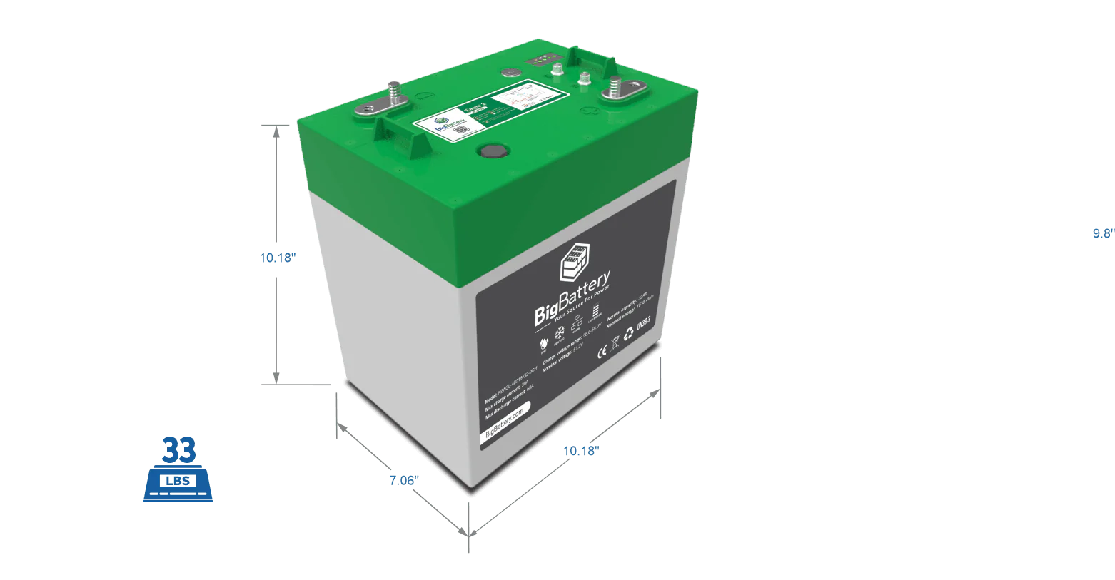 BigBattery EAGLE 2 48V 32Ah 1.63kWh LiFePO4 Battery - Image 4