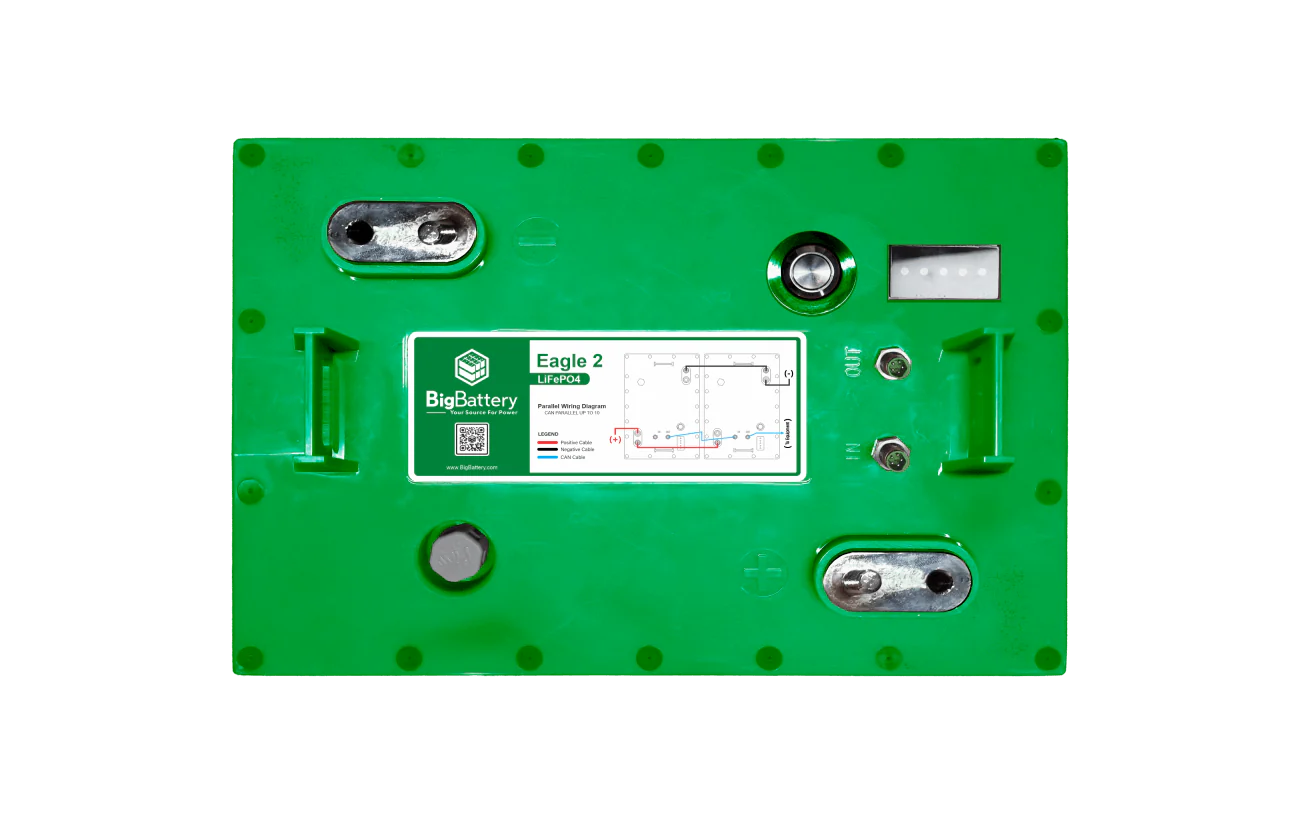 BigBattery EAGLE 2 48V 32Ah 1.63kWh LiFePO4 Battery - Image 5