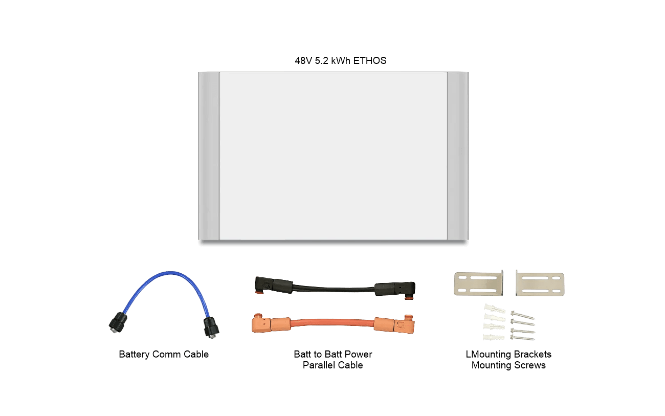 BigBattery ETHOS 48V LiFePO4 Battery Kits - Image 15
