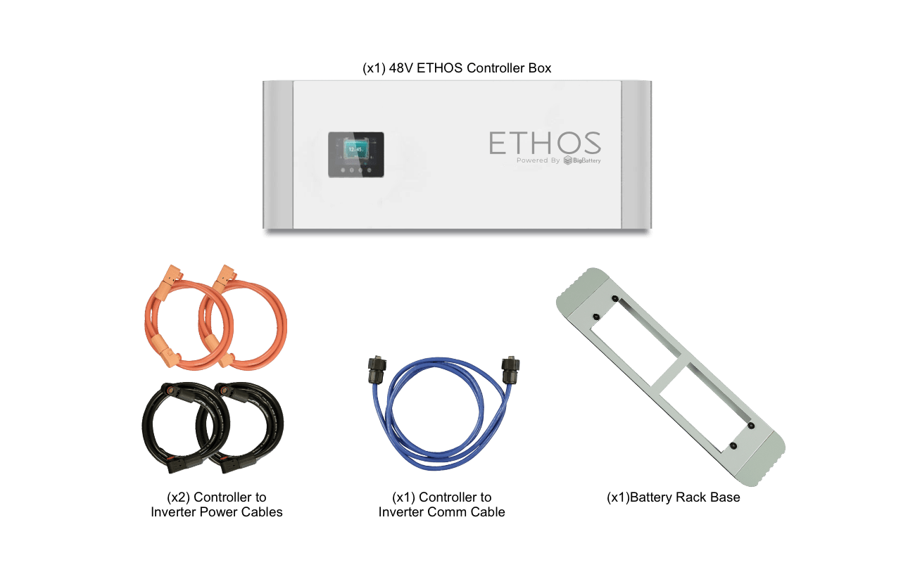 BigBattery ETHOS 48V LiFePO4 Battery Kits - Image 5
