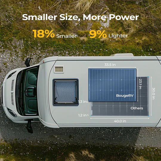 BougeRV 24V 100 Watt N-Type Bifacial Solar Panel - Image 6