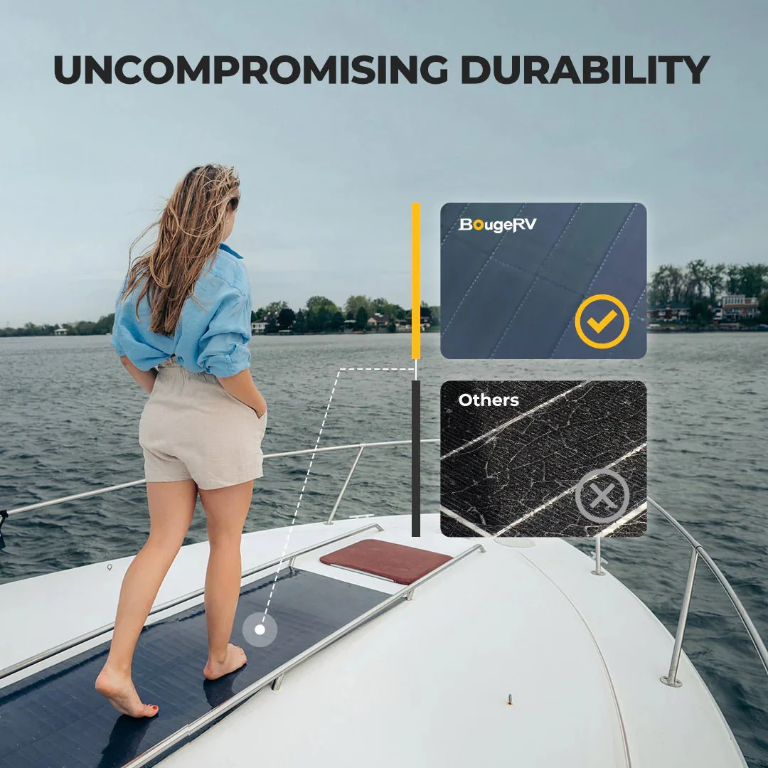 BougeRV 200W CIGS Thin-Film Flexible Solar Panel With Pre-Punched Holes - Image 8