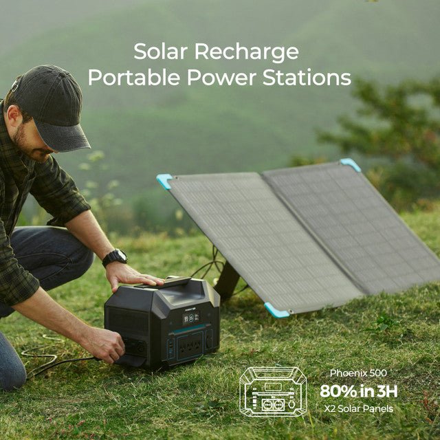 Renogy E.FLEX 120W Portable Solar Panel - Image 2