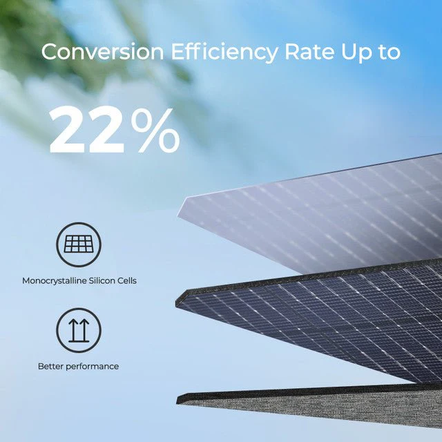 Renogy E.FLEX 120W Portable Solar Panel - Image 4