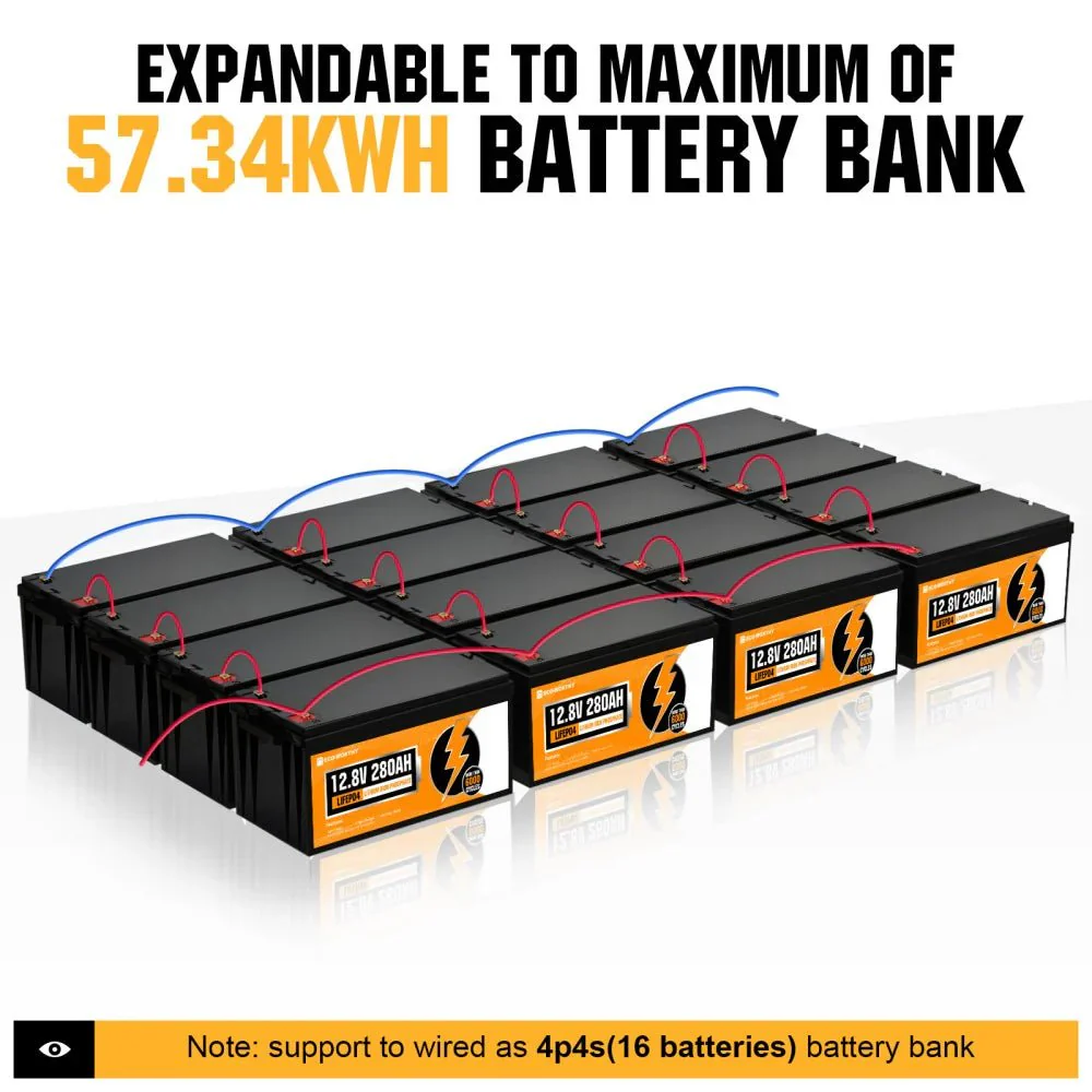 ECO-WORTHY 12V 280Ah Lithium Iron Phosphate Battery With Bluetooth - Image 12
