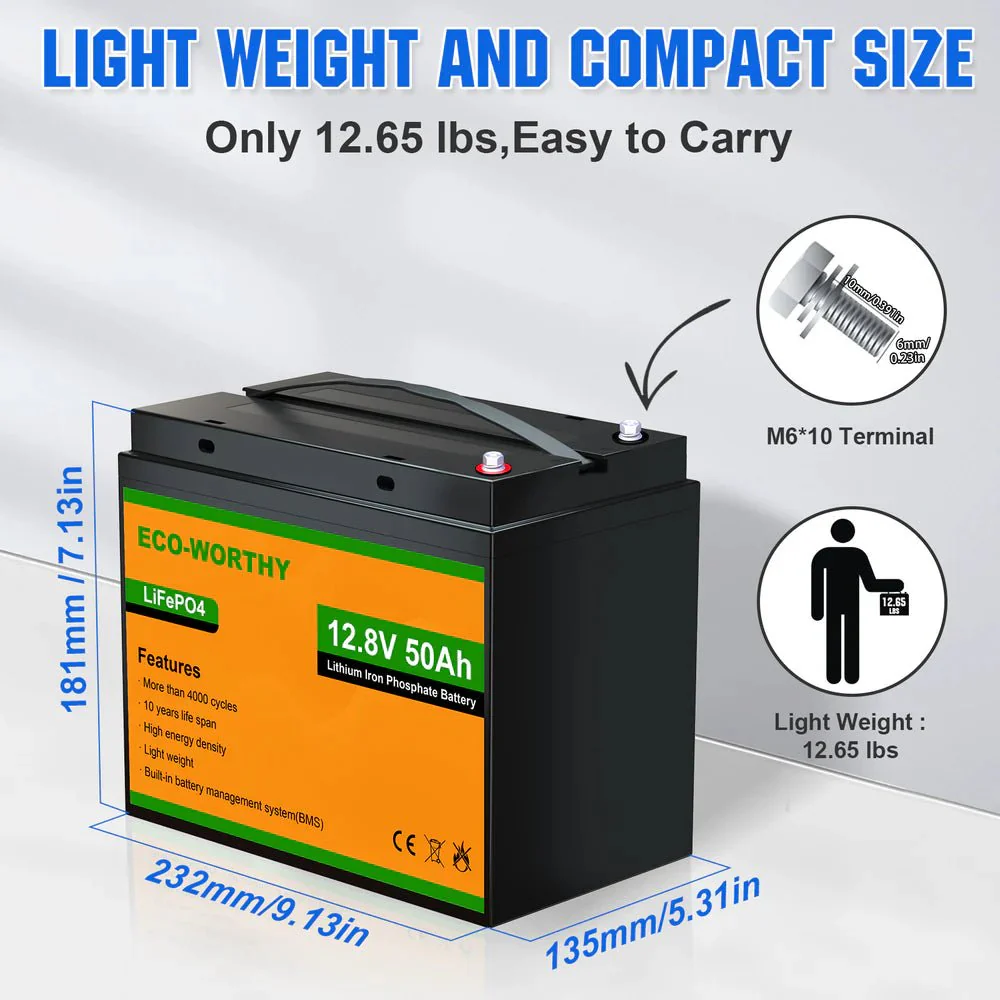 ECO-WORTHY 12V 50Ah Lithium Iron Phosphate Battery - Image 3