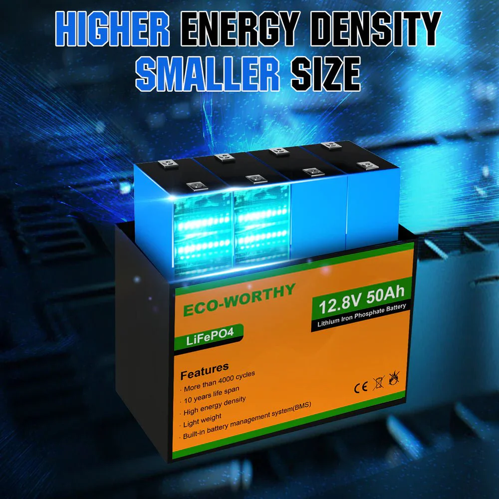 ECO-WORTHY 12V 50Ah Lithium Iron Phosphate Battery - Image 6
