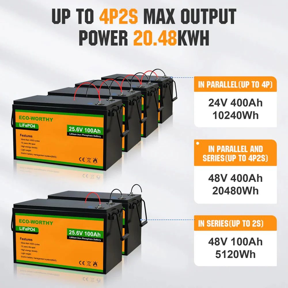 ECO-WORTHY 24V 100Ah Lithium Iron Phosphate Battery - Image 5