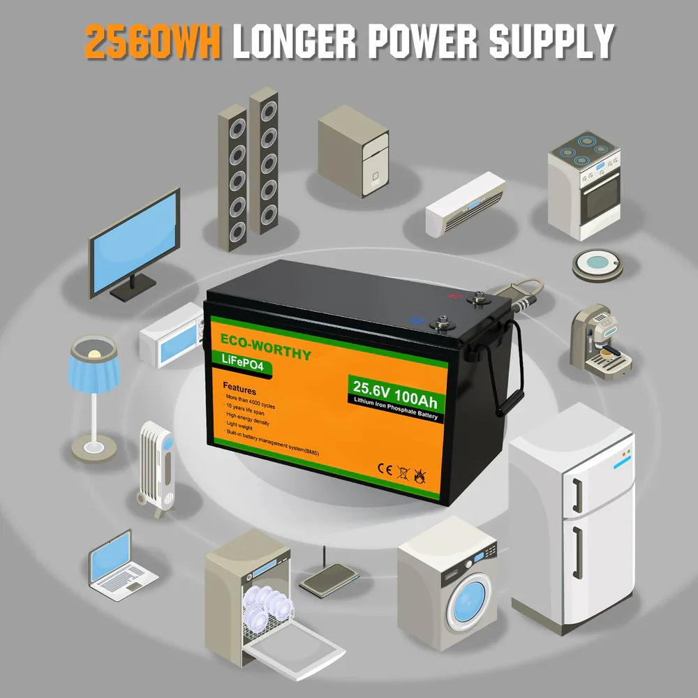ECO-WORTHY 24V 100Ah Lithium Iron Phosphate Battery - Image 6