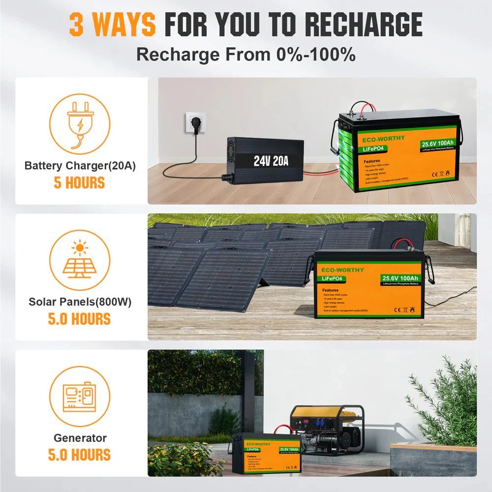 ECO-WORTHY 24V 100Ah Lithium Iron Phosphate Battery - Image 8