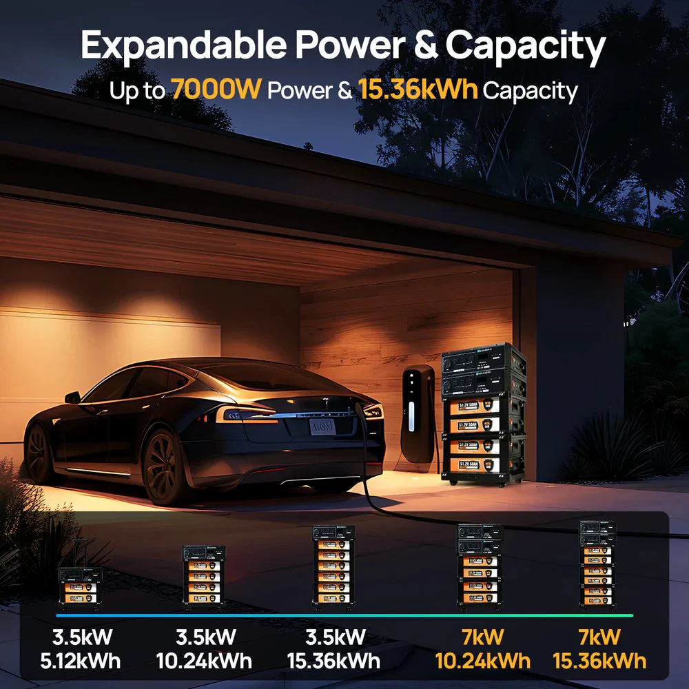 ECO-WORTHY SL3500 3500kW Stackable Power Station - Image 9