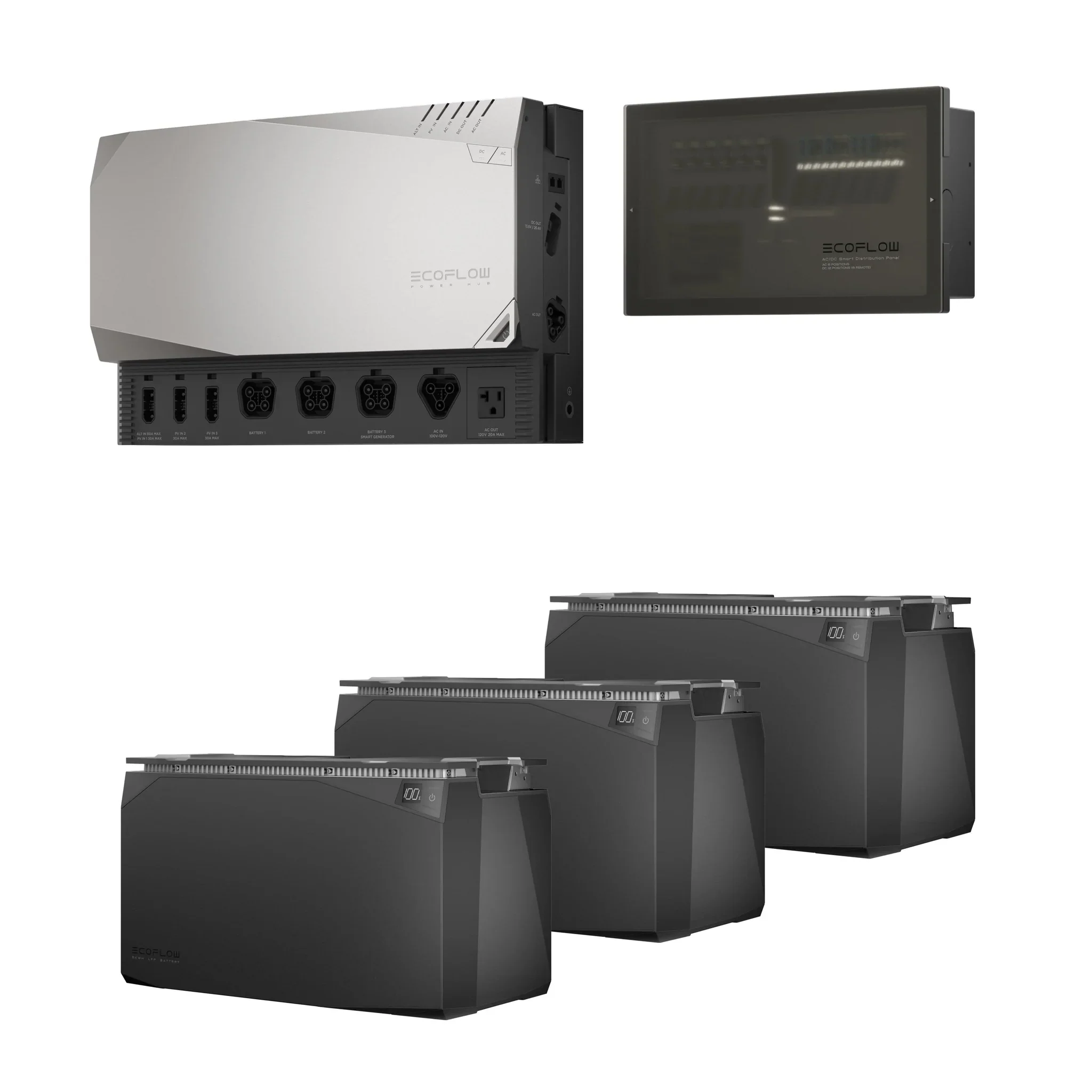 EcoFlow 15kWh Power Kits - Image 2