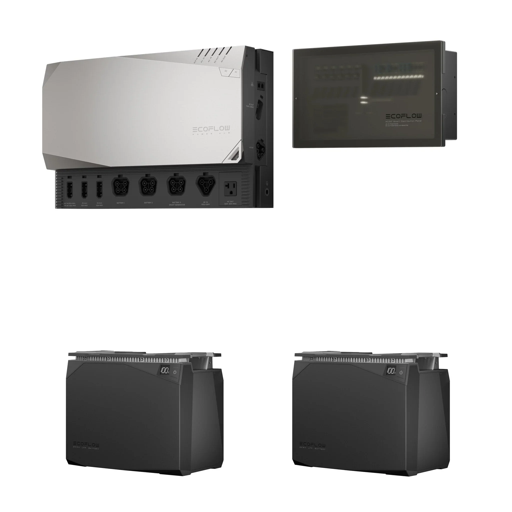 EcoFlow 4kWh Power Kits - Image 3