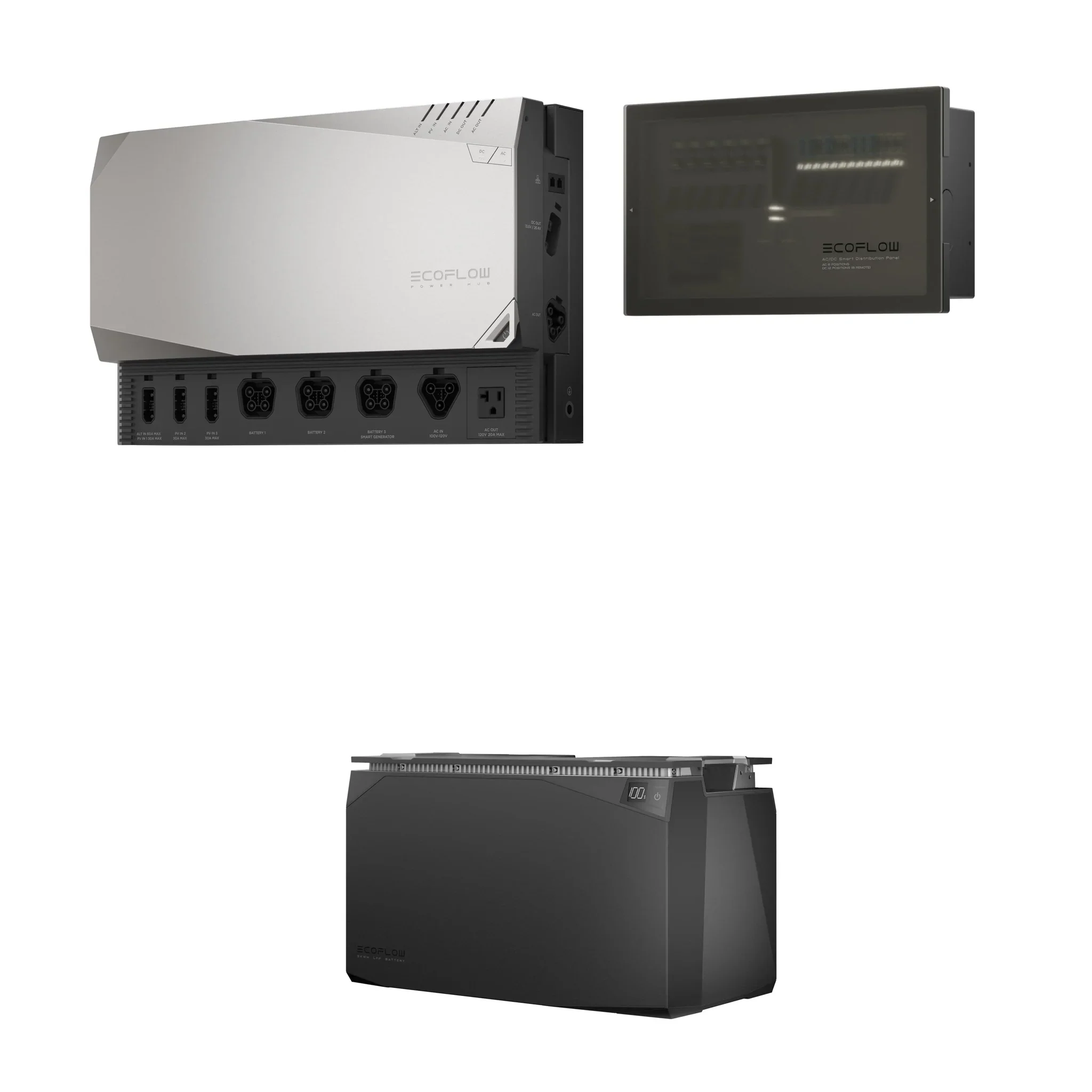 EcoFlow 5kWh Power Kits - Image 2