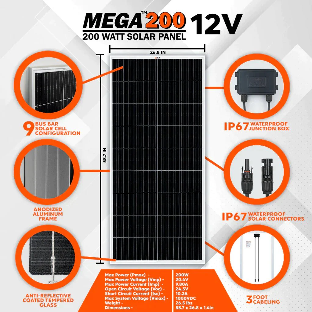 EcoFlow Delta 2 Max With 2 Extra Batteries 6144Wh 2400W LiFePO4 Solar Generator + 200W Rigid Monocrystalline Solar Panels Kit - Image 13