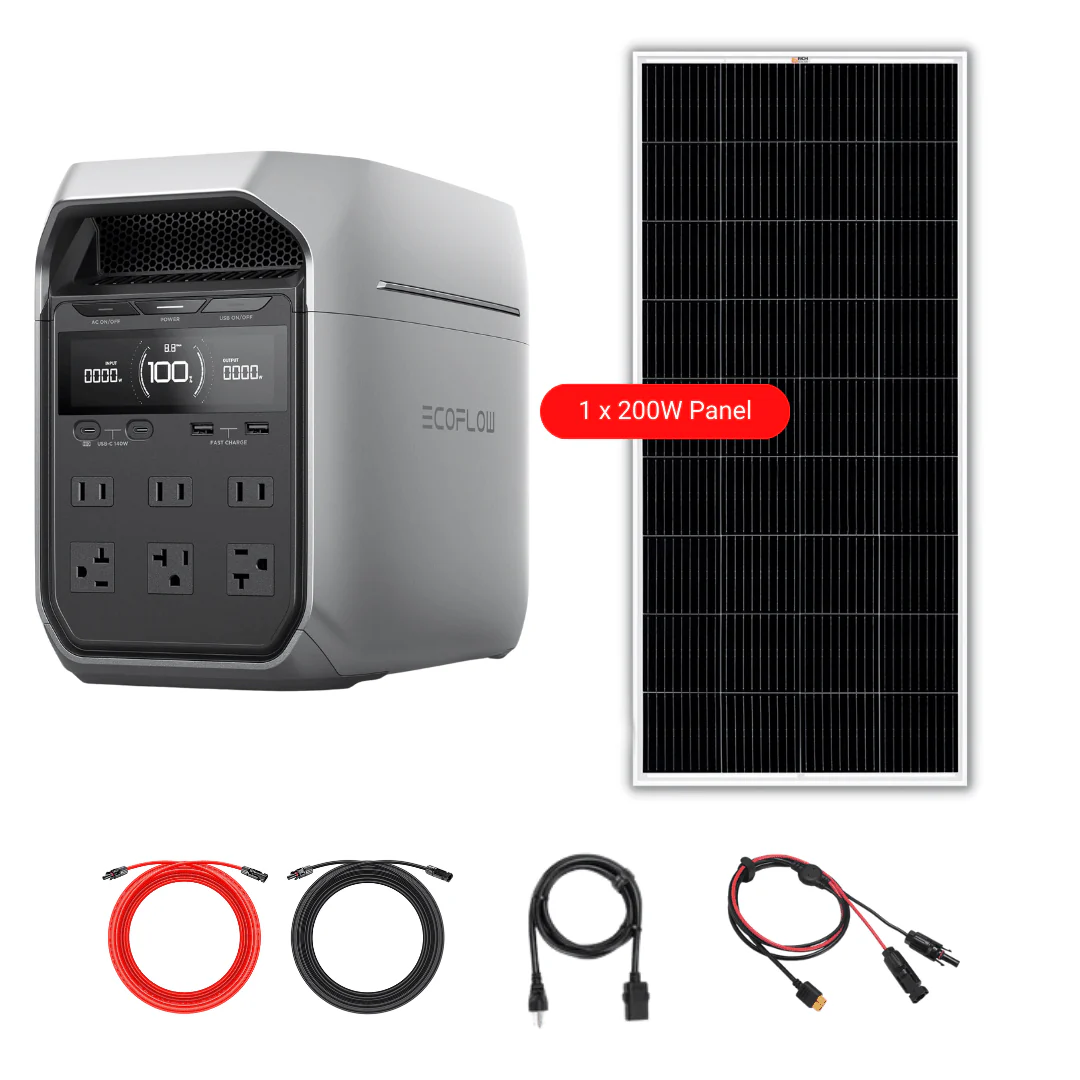 EcoFlow DELTA 3 Plus 1024Wh 1800W Solar Generator + Choose Custom Solar Panel Bundle Option - Image 2