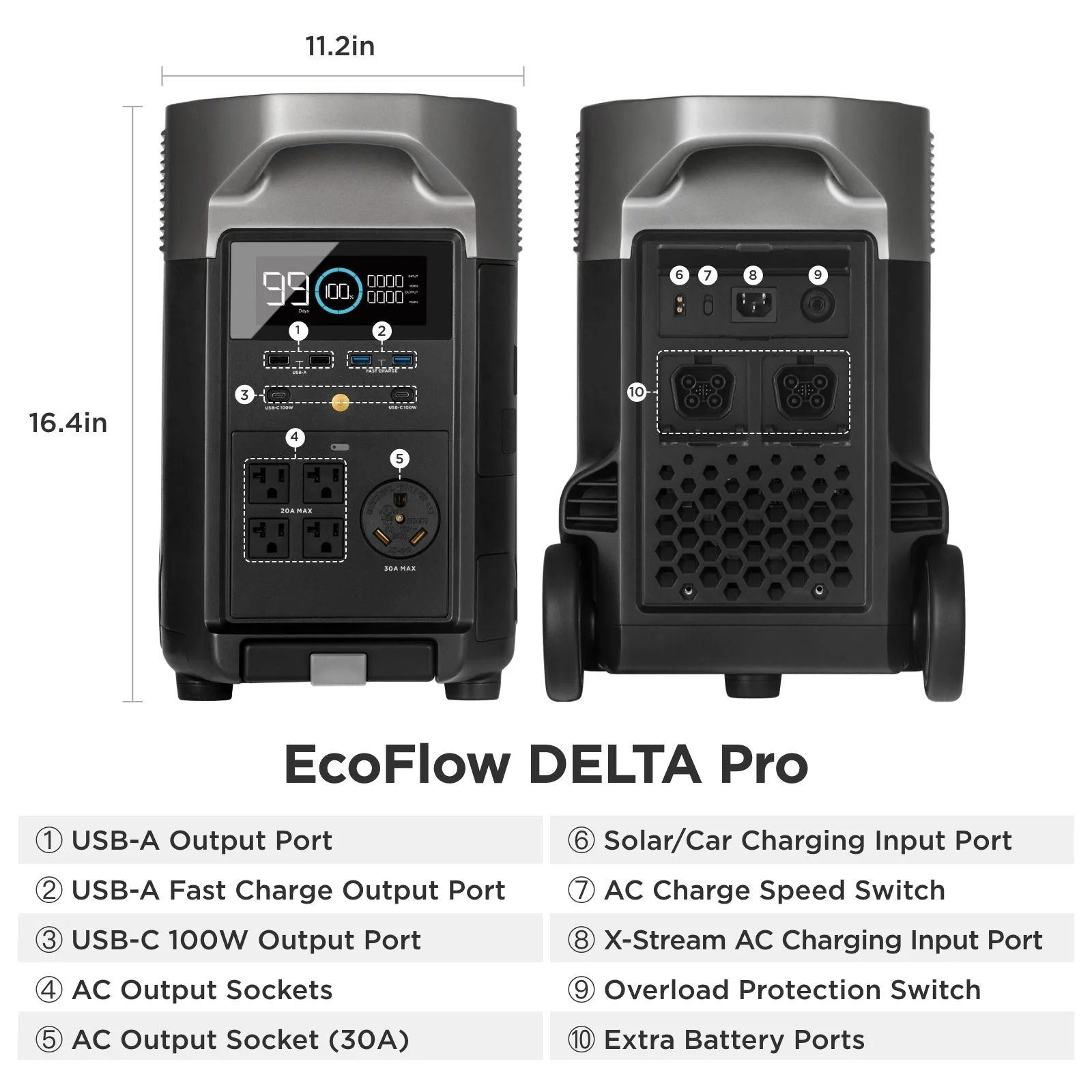 EcoFlow DELTA Pro With Extra Battery 7200Wh 3600W Solar Generator + 200W Portable Monocrystalline Solar Panels Kit - Image 4