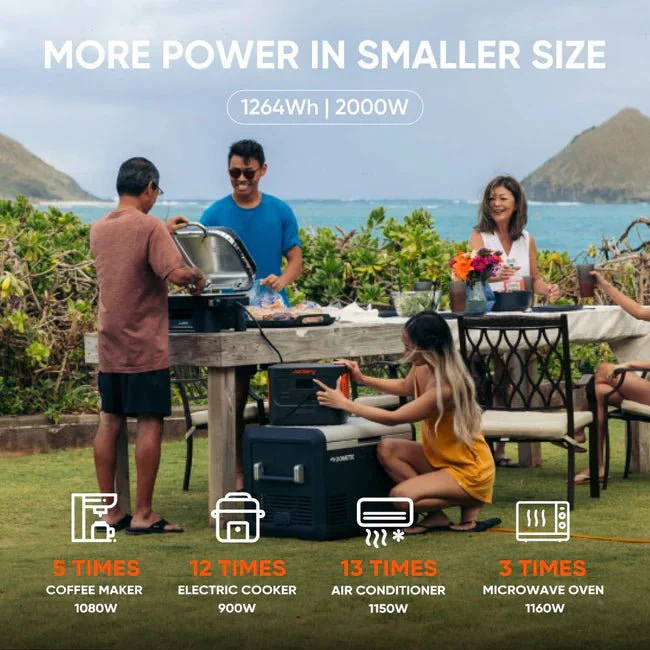 Jackery Explorer 1000 Plus Portable Power Station - Image 5