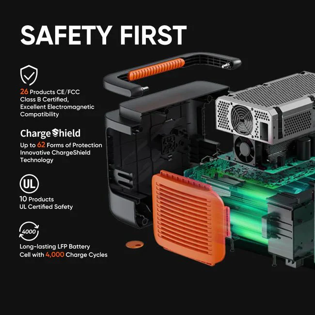 Jackery Explorer 1000 Plus Portable Power Station - Image 6