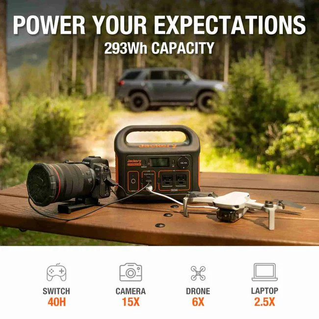 Jackery Explorer 300 Portable Power Station - Image 4