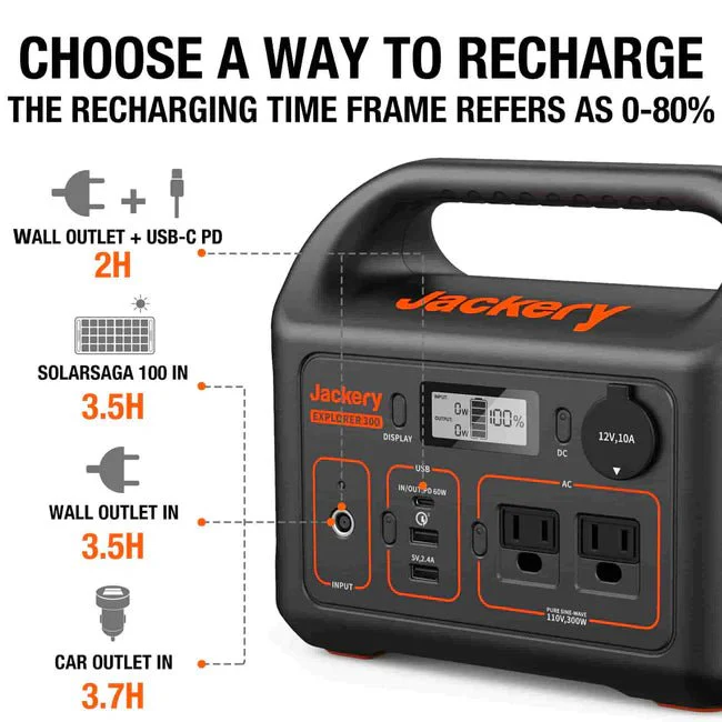 Jackery Explorer 300 Portable Power Station - Image 6