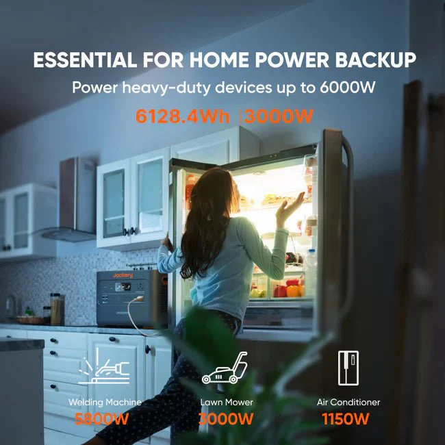 Jackery Explorer 2000 Plus Solar Generator Kit (6kWh) + 2 x SolarSaga 200W Portable Solar Panel - Image 3