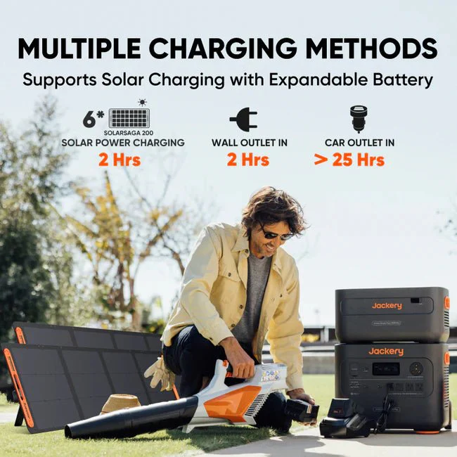 Jackery Explorer 2000 Plus Solar Generator Kit (6kWh) + 2 x SolarSaga 200W Portable Solar Panel - Image 4
