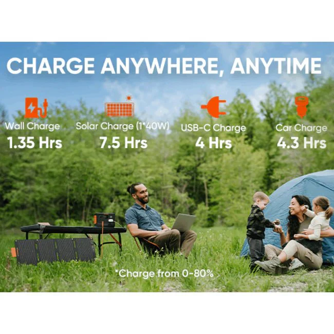 Jackery Explorer 300 Plus Solar Generator + SolarSaga 100W Portable Solar Panel - Image 6
