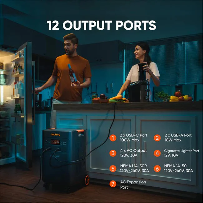 Jackery Whole-Home Backup Kit 5000 Plus (20kWh) - Image 7