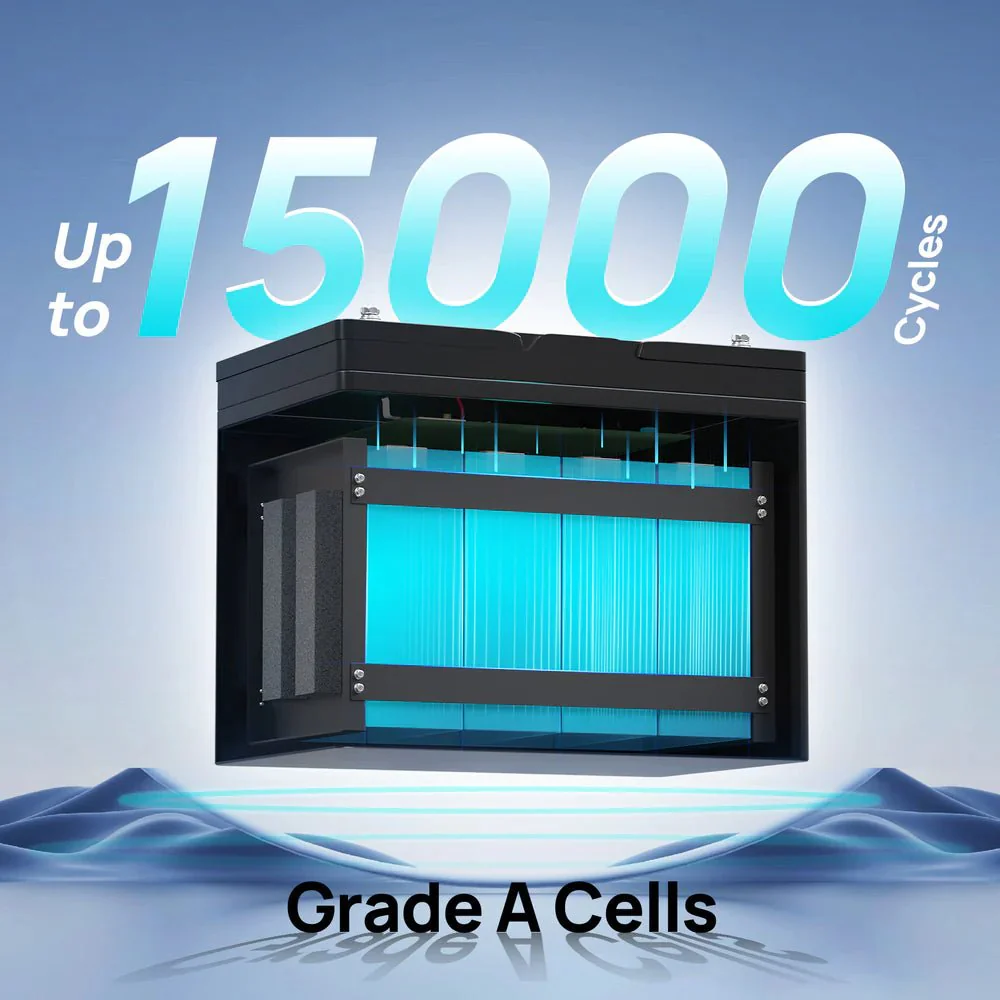ECO-WORTHY 12V 100Ah LiFePO4 Battery With Bluetooth And Low-Temperature Protection - Image 5
