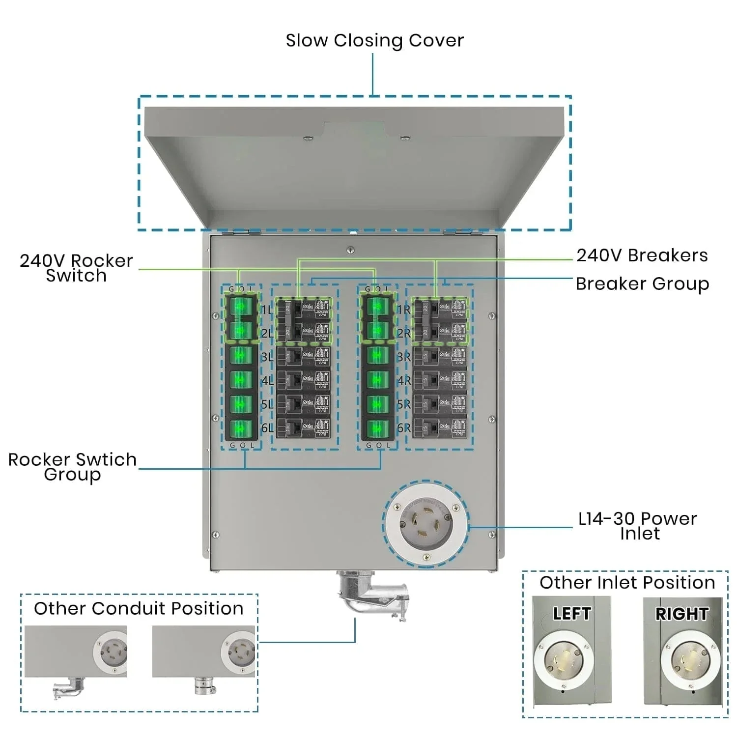 Natures Generator 12-Circuit 120/240V 30A Non-Automatic Power Transfer Switch - Image 12