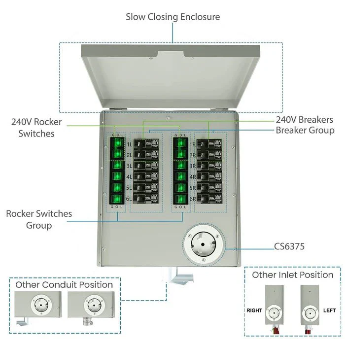 Natures Generator 12-Circuit 120/240V 50A Non-Automatic Power Transfer Switch - Image 8