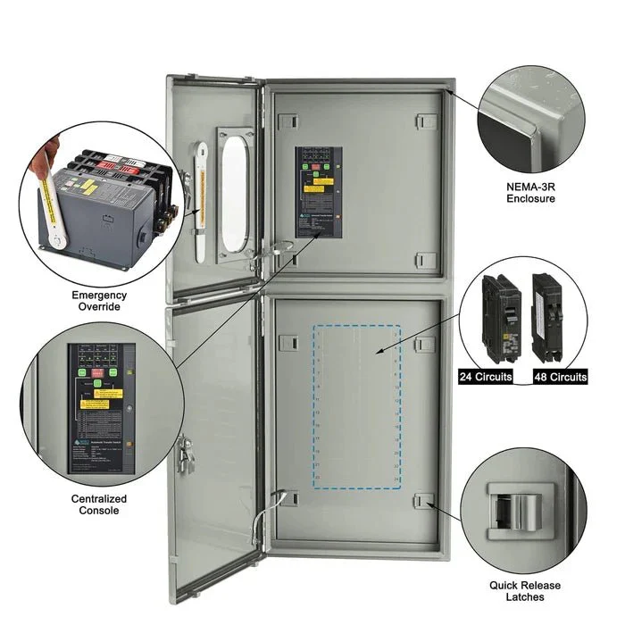 Natures Generator 125A Automatic Transfer Switch - Image 5