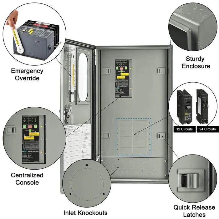 Natures Generator 50A Automatic Generator Transfer Switch - Image 4