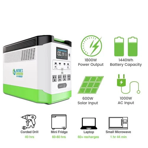 Natures Generator Lithium 1800 - Image 7