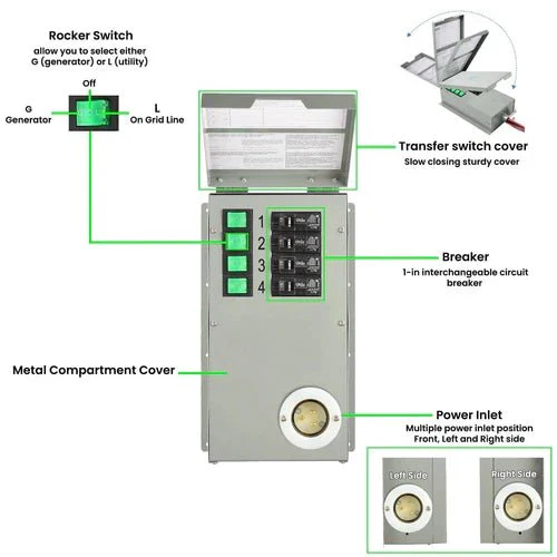 Natures Generator Lithium 1800 Platinum PE - Image 20