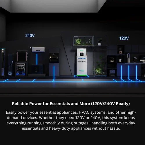 Natures Generator MyGrid 10K Whole Home Generator With Solar Battery - Image 9