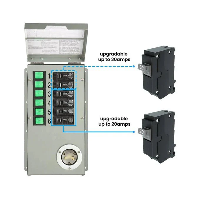 Natures Generator Power Transfer Switch Kit - Elite - Image 7