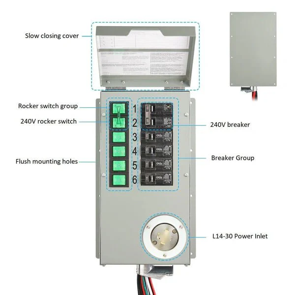 Natures Generator Powerhouse Platinum PE System - Image 14