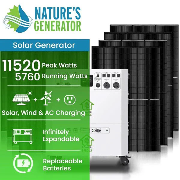 Natures Generator Powerhouse Platinum Plus System - Image 2