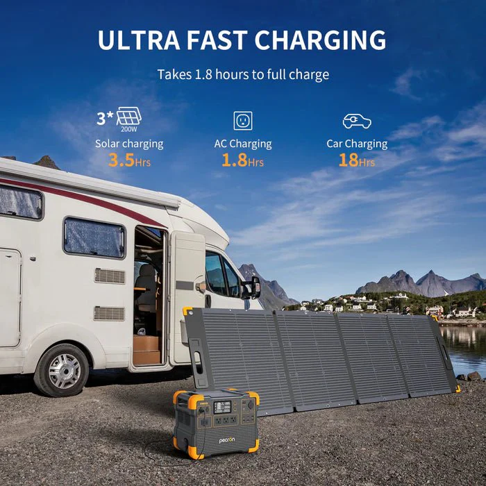 Pecron E1500LFP 2200W 1536Wh Expandable Portable Power Station - Image 10