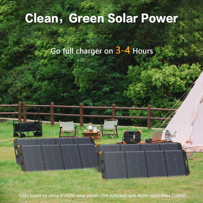 Pecron E2000LFP 2000W 1920Wh Expandable Portable Power Station - Image 7