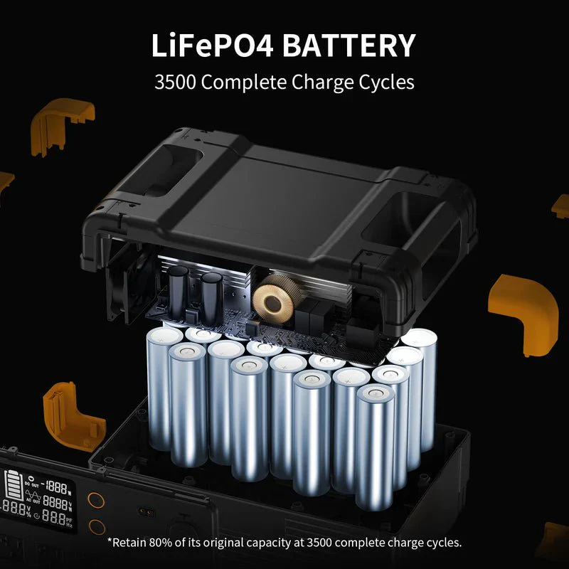 Pecron E2400LFP 2400W 2048Wh Portable Power Station - Image 5