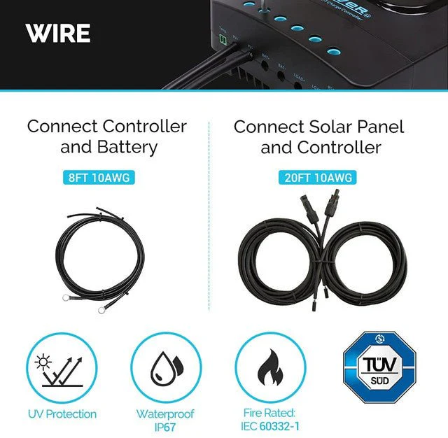 Renogy 100W 12V Solar Starter Kit with 20A MPPT Charge Controller - Image 5